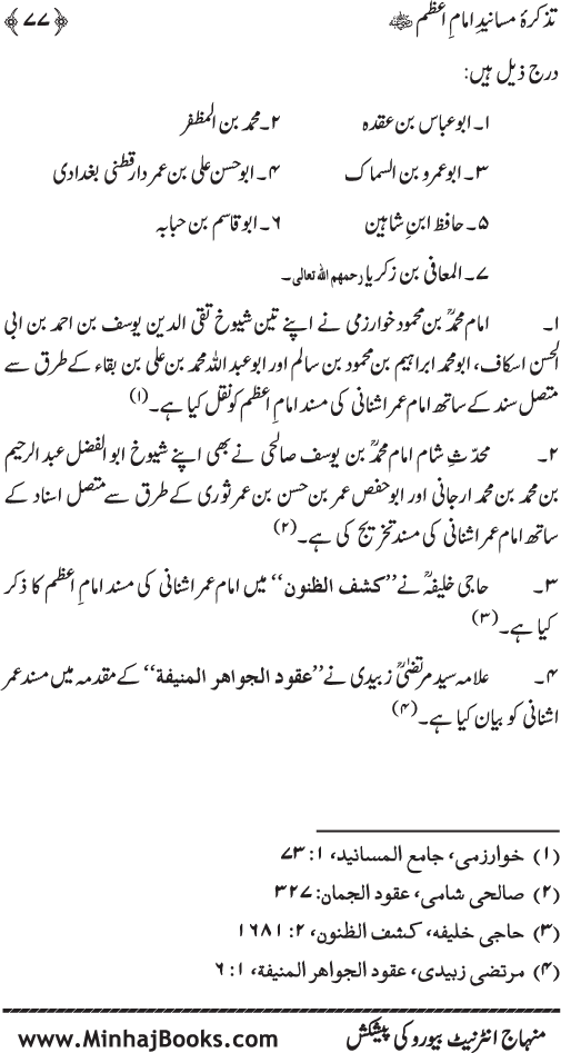 Tazkira-e-Masanid-e-Imam A‘zam (R.A.)