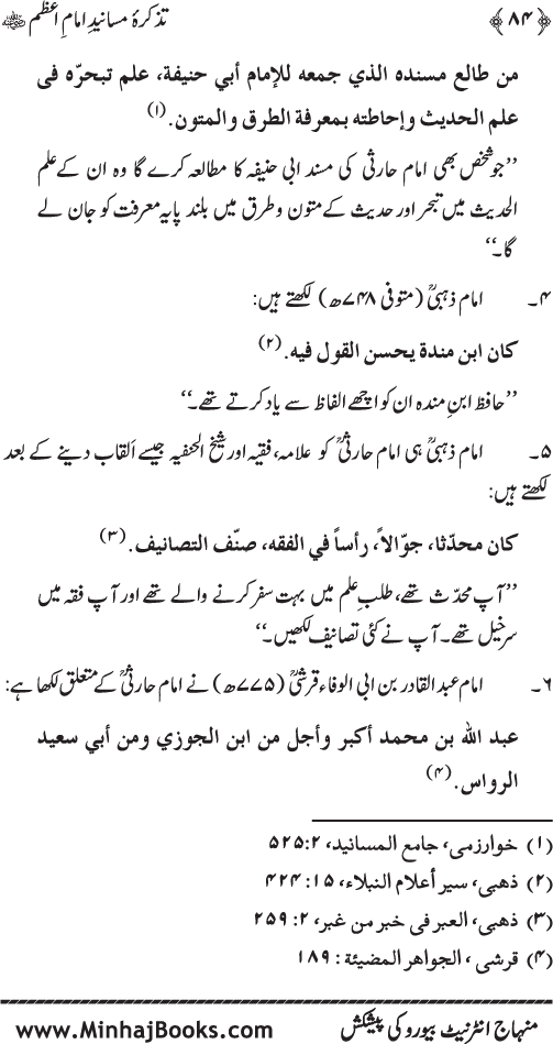 Tazkira-e-Masanid-e-Imam A‘zam (R.A.)