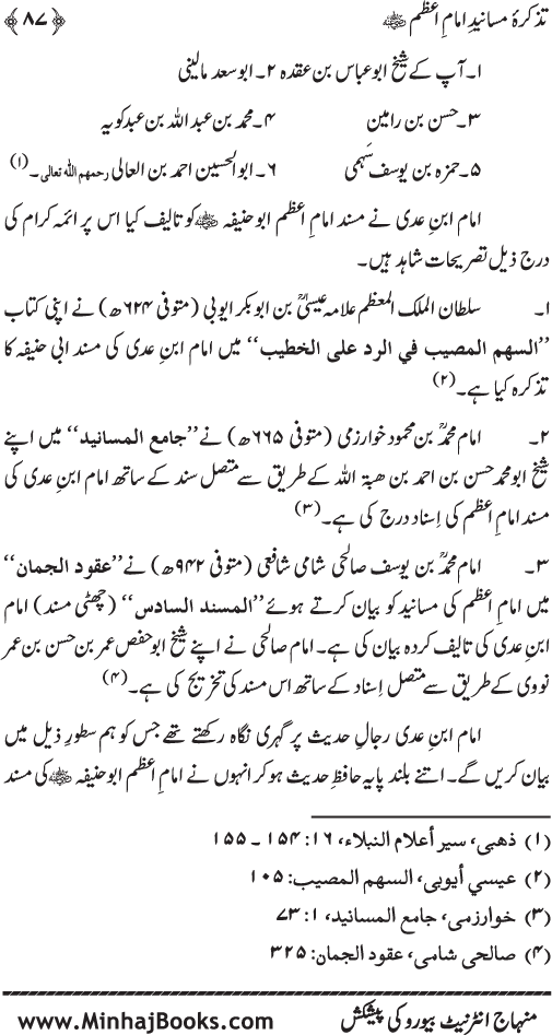 Tazkira-e-Masanid-e-Imam A‘zam (R.A.)