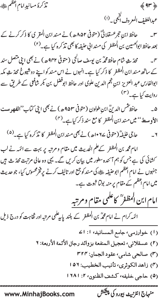 Tazkira-e-Masanid-e-Imam A‘zam (R.A.)