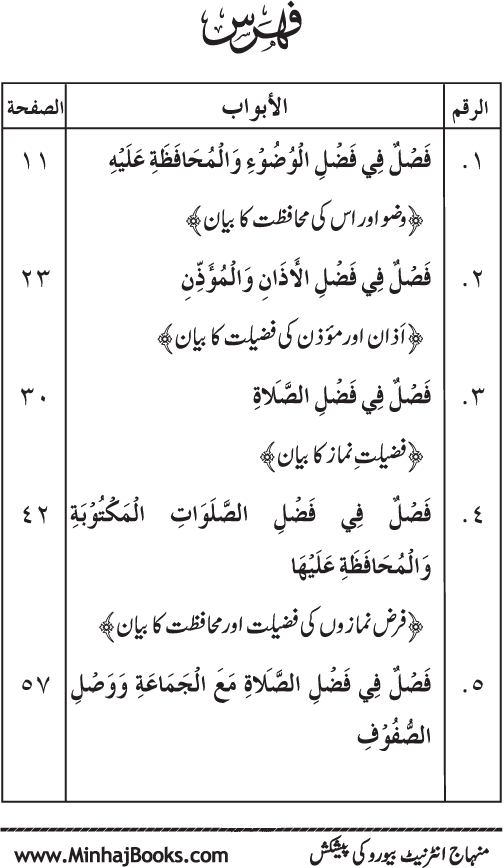 Faza’il-e-Namaz par Muntakhab Ayat-o-Ahadith awr Asar-o-Aqwal