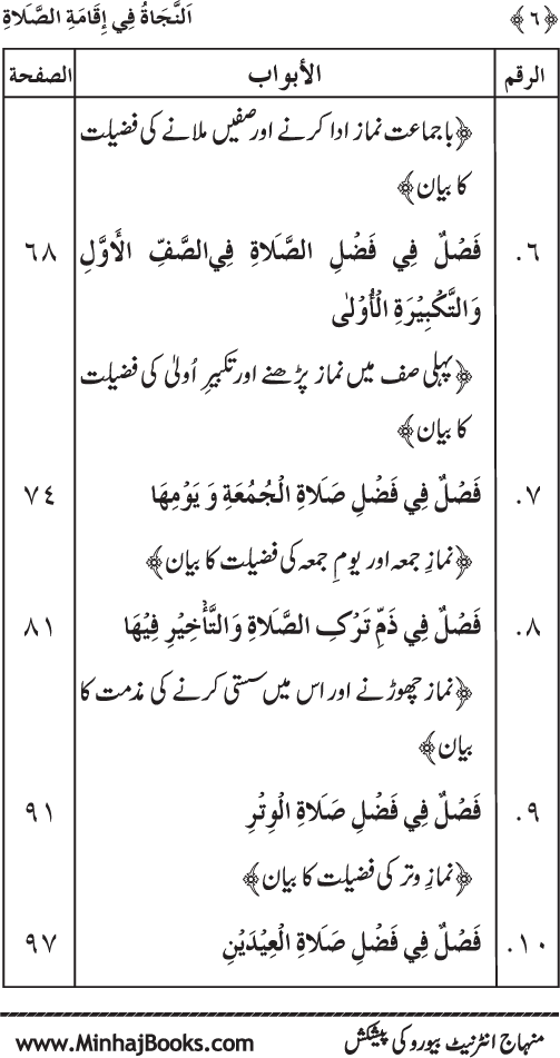 Faza’il-e-Namaz par Muntakhab Ayat-o-Ahadith awr Asar-o-Aqwal