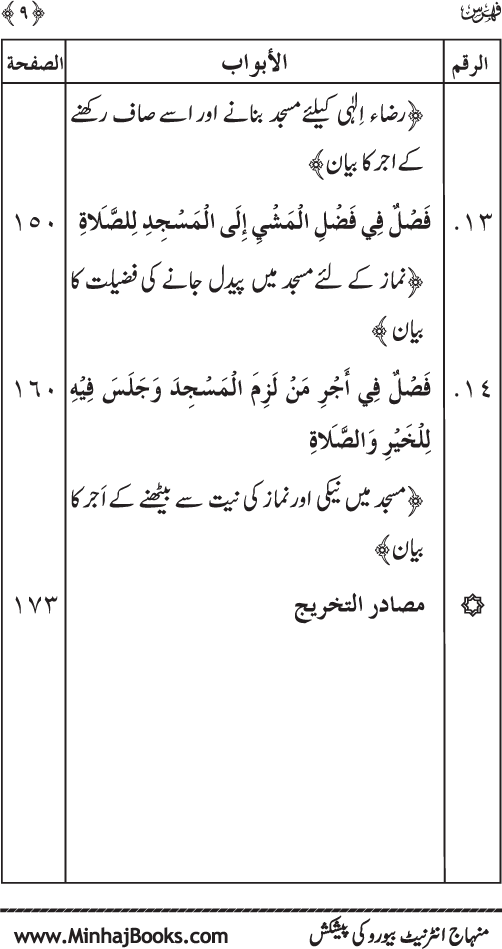 Faza’il-e-Namaz par Muntakhab Ayat-o-Ahadith awr Asar-o-Aqwal