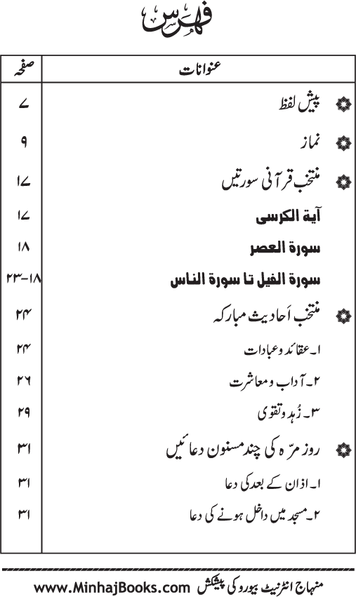 Nisab-e-Tarbiyyat (Hissa Awwal)