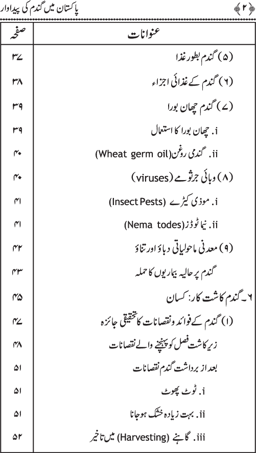 Pakistan main Gandam ki Paidawar (Talab awr Rasad ka Taqabli Jaiza)