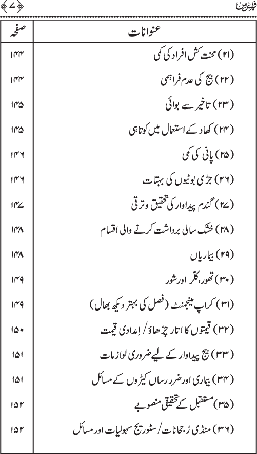 Pakistan main Gandam ki Paidawar (Talab awr Rasad ka Taqabli Jaiza)