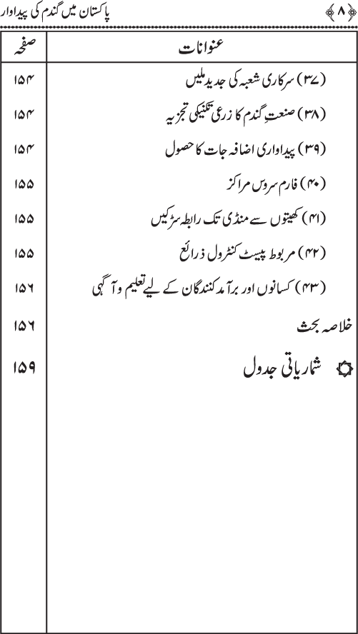 Pakistan main Gandam ki Paidawar (Talab awr Rasad ka Taqabli Jaiza)