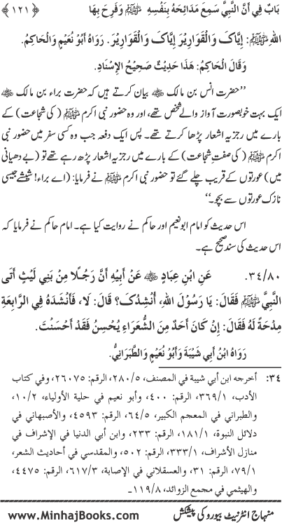 Midhat o Naat e Mustafa (PBUH) par Muntakhab Ayat-o-Ahadith