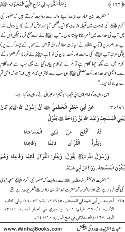 Midhat o Naat e Mustafa (PBUH) par Muntakhab Ayat-o-Ahadith