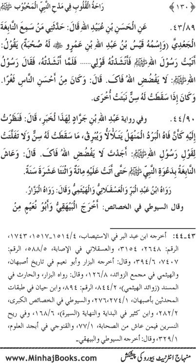 Midhat o Naat e Mustafa (PBUH) par Muntakhab Ayat-o-Ahadith