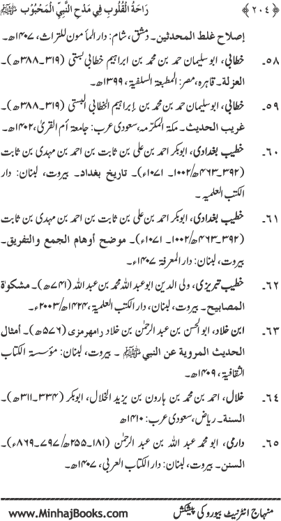 Midhat o Naat e Mustafa (PBUH) par Muntakhab Ayat-o-Ahadith