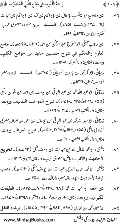 Midhat o Naat e Mustafa (PBUH) par Muntakhab Ayat-o-Ahadith