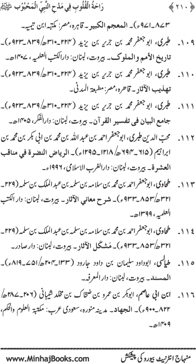 Midhat o Naat e Mustafa (PBUH) par Muntakhab Ayat-o-Ahadith