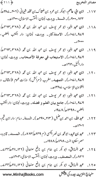 Midhat o Naat e Mustafa (PBUH) par Muntakhab Ayat-o-Ahadith