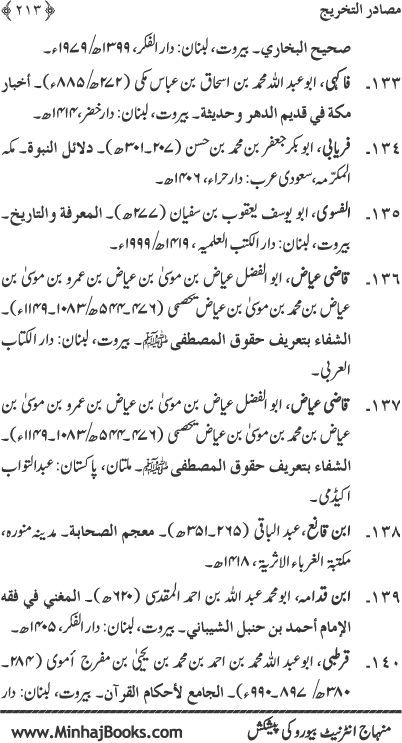 Midhat o Naat e Mustafa (PBUH) par Muntakhab Ayat-o-Ahadith