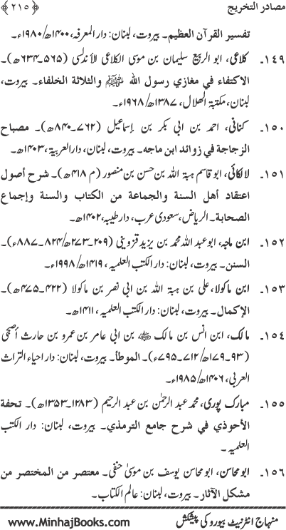 Midhat o Naat e Mustafa (PBUH) par Muntakhab Ayat-o-Ahadith