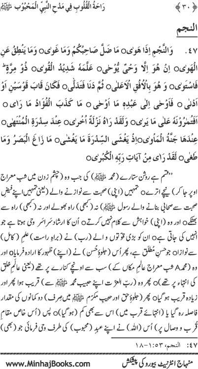 Midhat o Naat e Mustafa (PBUH) par Muntakhab Ayat-o-Ahadith