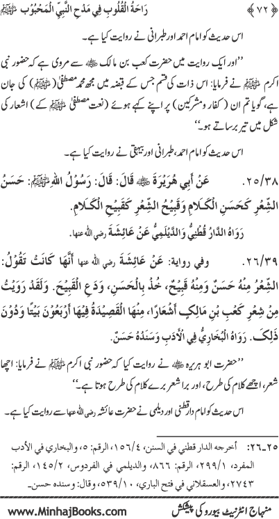 Midhat o Naat e Mustafa (PBUH) par Muntakhab Ayat-o-Ahadith