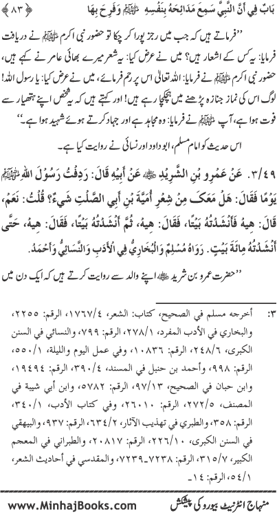 Midhat o Naat e Mustafa (PBUH) par Muntakhab Ayat-o-Ahadith