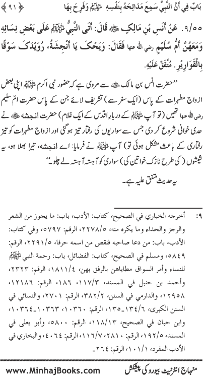 Midhat o Naat e Mustafa (PBUH) par Muntakhab Ayat-o-Ahadith