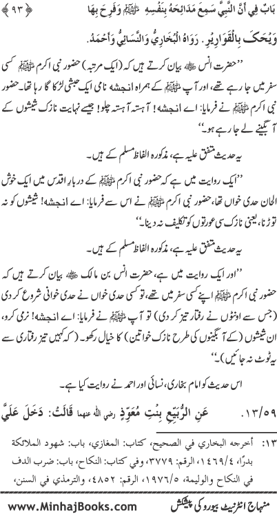 Midhat o Naat e Mustafa (PBUH) par Muntakhab Ayat-o-Ahadith