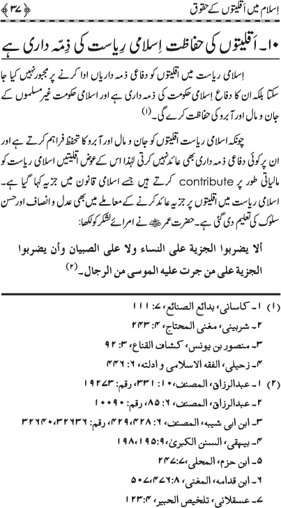 Islam main Aqliyyaton ke Huquq