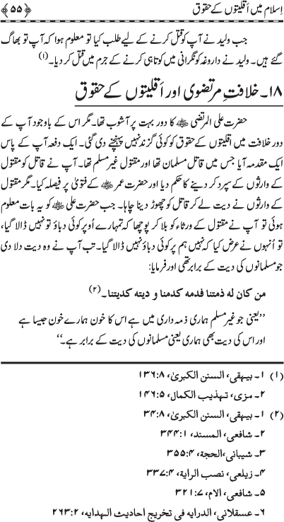 Islam main Aqliyyaton ke Huquq