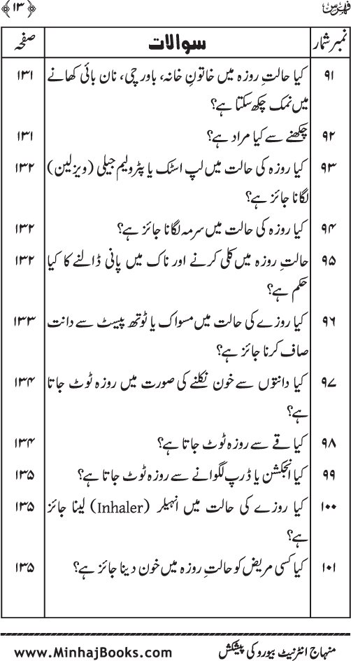 Silsila Ta‘limat-e-Islam (6): Roza awr I‘tikaf (Fazail o Masail)