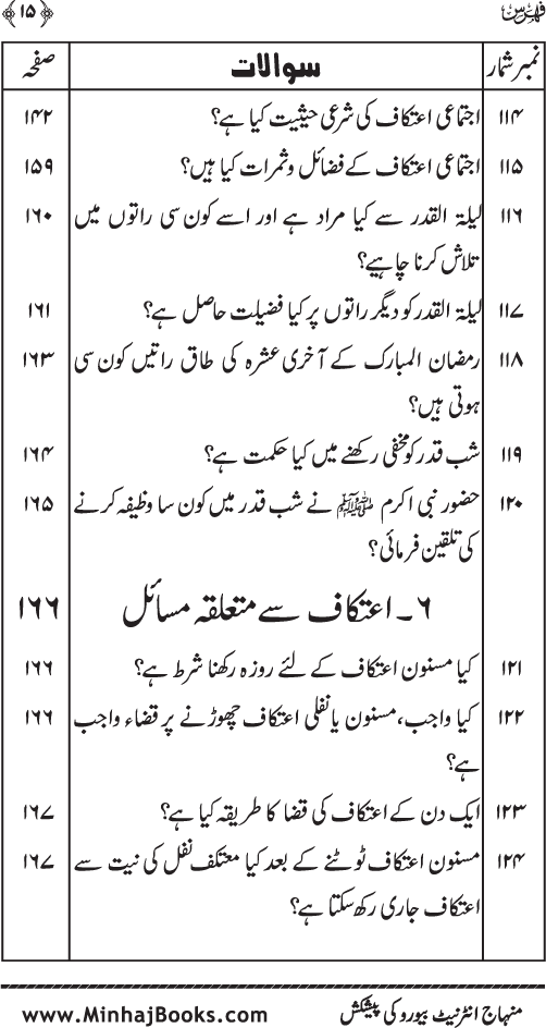 Silsila Ta‘limat-e-Islam (6): Roza awr I‘tikaf (Fazail o Masail)