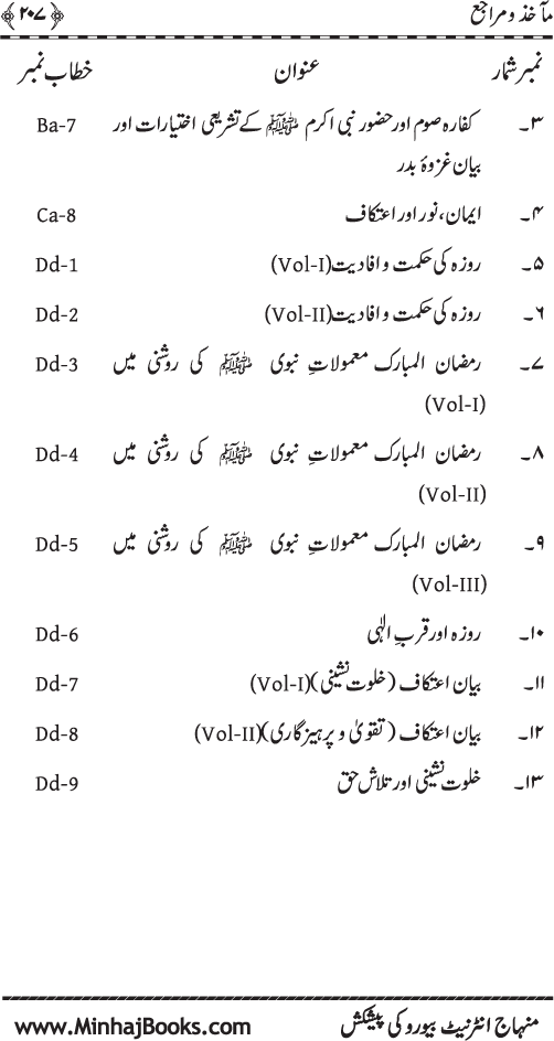 Silsila Ta‘limat-e-Islam (6): Roza awr I‘tikaf (Fazail o Masail)