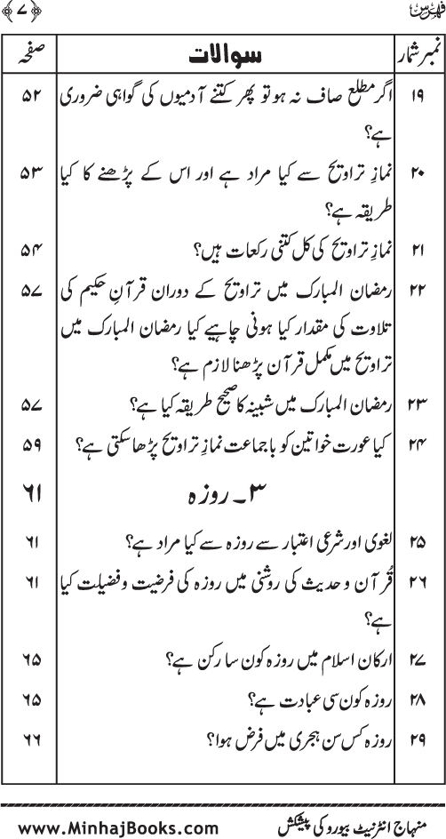 Silsila Ta‘limat-e-Islam (6): Roza awr I‘tikaf (Fazail o Masail)