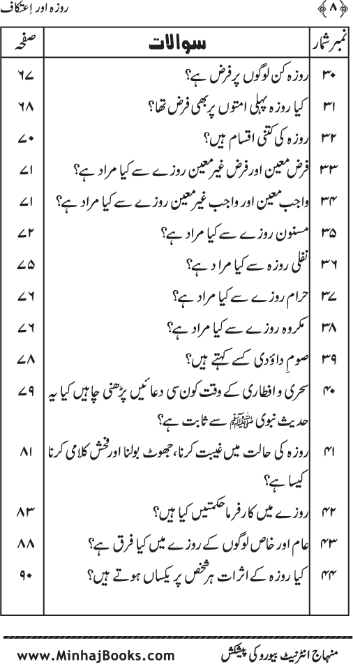 Silsila Ta‘limat-e-Islam (6): Roza awr I‘tikaf (Fazail o Masail)