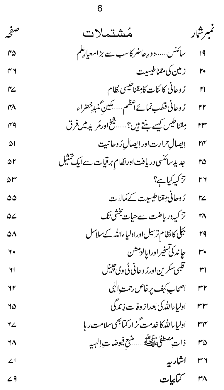 Shan-e-Awliya’