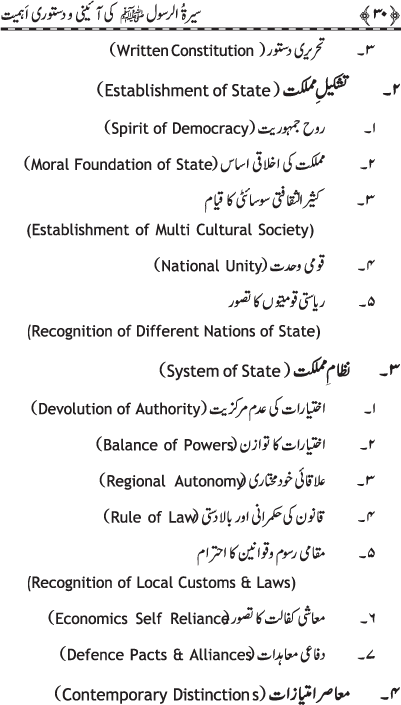 Sira al-Rasul (PBUH) ki A’ini wa Dasturi Ahamiyyat