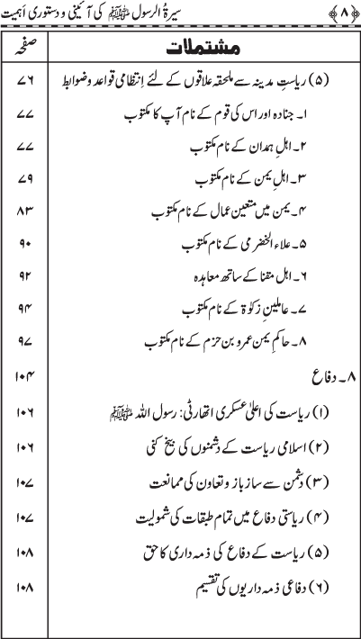 Sira al-Rasul (PBUH) ki A’ini wa Dasturi Ahamiyyat