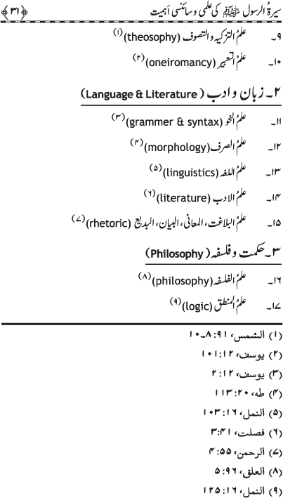 Sira al-Rasul (PBUH) ki ‘Ilmi wa Scienci Ahamiyyat