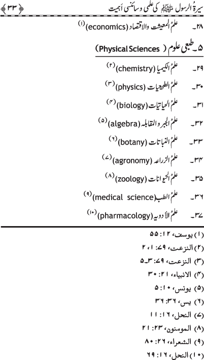 Sira al-Rasul (PBUH) ki ‘Ilmi wa Scienci Ahamiyyat