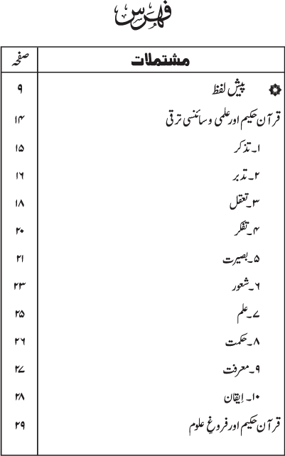 Sira al-Rasul (PBUH) ki ‘Ilmi wa Scienci Ahamiyyat