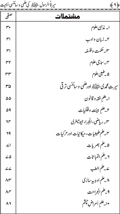 Sira al-Rasul (PBUH) ki ‘Ilmi wa Scienci Ahamiyyat