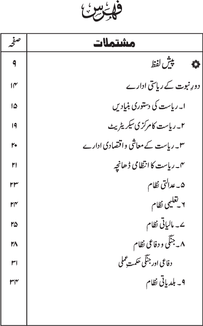 Sira al-Rasul (PBUH) ki Intizami Ahamiyyat