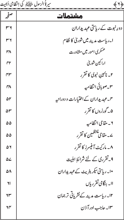 Sira al-Rasul (PBUH) ki Intizami Ahamiyyat