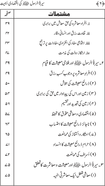 Sira al-Rasul (PBUH) ki Iqtisadi Ahamiyyat