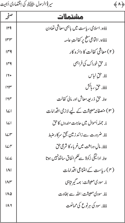 Sira al-Rasul (PBUH) ki Iqtisadi Ahamiyyat