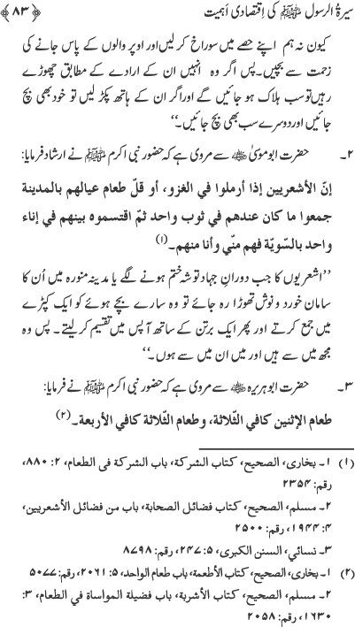 Sira al-Rasul (PBUH) ki Iqtisadi Ahamiyyat