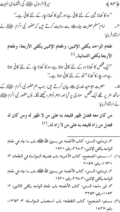 Sira al-Rasul (PBUH) ki Iqtisadi Ahamiyyat