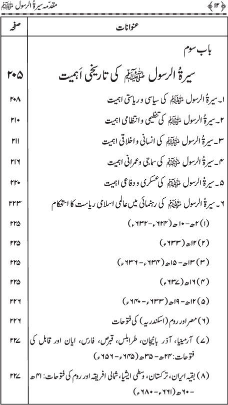 Muqaddima Sira al-Rasul (PBUH) (Hissa Duwum)