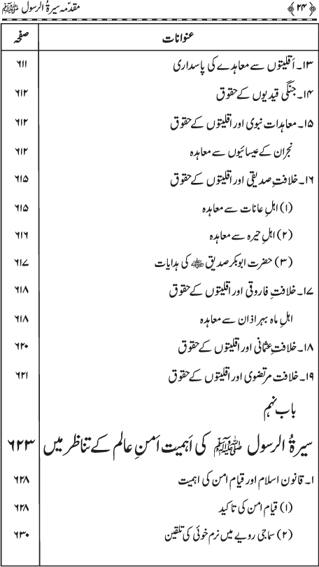 Muqaddima Sira al-Rasul (PBUH) (Hissa Duwum)