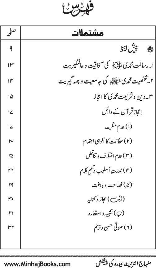 Sira al-Rasul (PBUH) ki Shakhsi wa Risalati Ahamiyyat