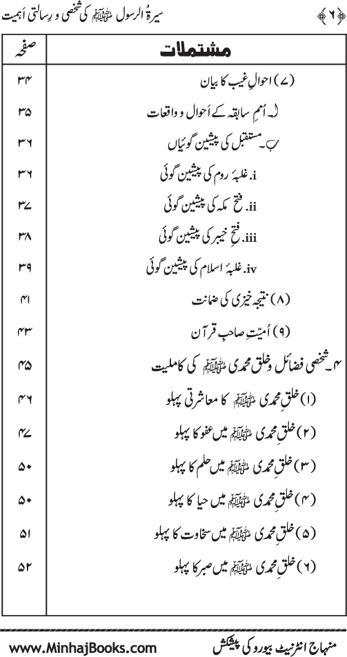 Sira al-Rasul (PBUH) ki Shakhsi wa Risalati Ahamiyyat