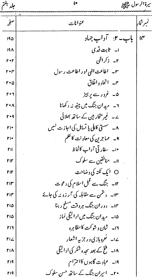 Sira al-Rasul ﷺ [Vol. 7]